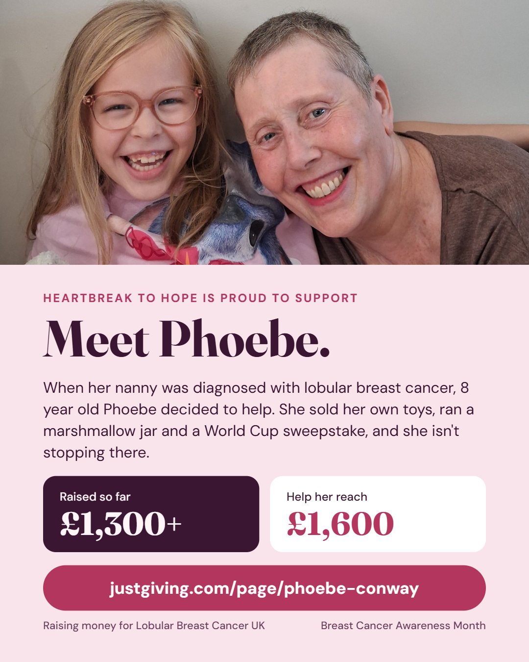 Phoebe, aged 8, smiling with her nanny Clare, on a poster for her Lobular Breast Cancer UK fundraiser